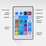 Charger l'image dans la galerie, GlowMani™ - Pfauen LED Projektionslicht
