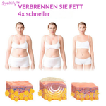 Charger l'image dans la galerie, Sveltify™ Schlank-Patch mit Kräuterformel
