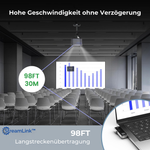 Charger l'image dans la galerie, StreamLink™ Tragbarer HDMI Drahtlos Projektor
