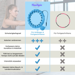 Charger l'image dans la galerie, FlexiSpin Fitness Hula Hoop mit Gewicht
