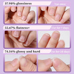 Charger l'image dans la galerie, 1+1 GRATIS | SasTip™ – 3-in-1 Nagelhaut-Pflegestift mit Keramikspitze
