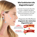 Charger l'image dans la galerie, 1+1 GRATIS | Acurani™️ Magnetische Therapie-Ohrringe
