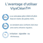 Charger l'image dans la galerie, ✨ ViyaClean™ – Sérum Nettoyant Anti-Pores; Retrouvez une peau plus nette, plus lisse et plus lumineuse dès votre routine quotidienne
