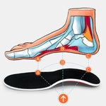 Charger l'image dans la galerie, 1+1 GRATIS | Arbise™ Orthopädische Einlegesohlen für Schuhe
